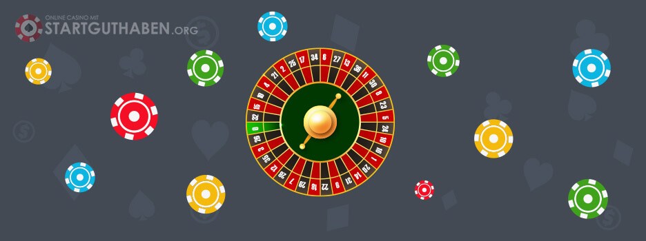 Roulette Taktik und System